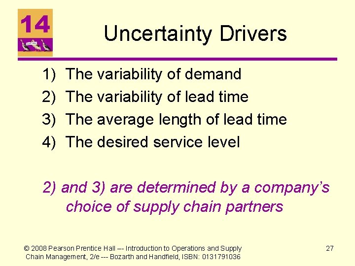 Uncertainty Drivers 1) 2) 3) 4) The variability of demand The variability of lead