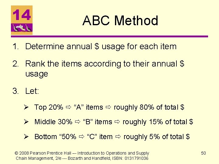 ABC Method 1. Determine annual $ usage for each item 2. Rank the items