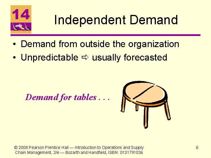 Independent Demand • Demand from outside the organization • Unpredictable usually forecasted Demand for