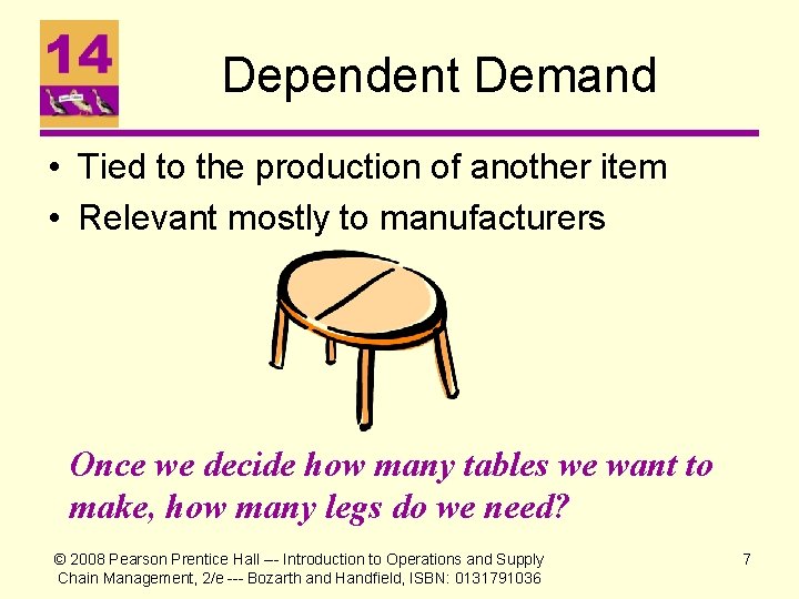 Dependent Demand • Tied to the production of another item • Relevant mostly to