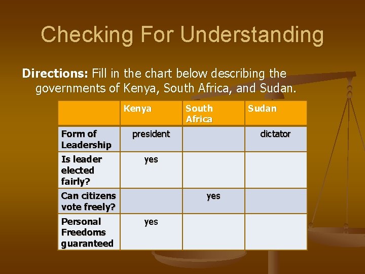 Checking For Understanding Directions: Fill in the chart below describing the governments of Kenya,