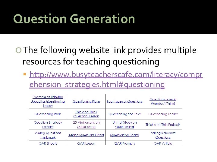 Question Generation The following website link provides multiple resources for teaching questioning http: //www.