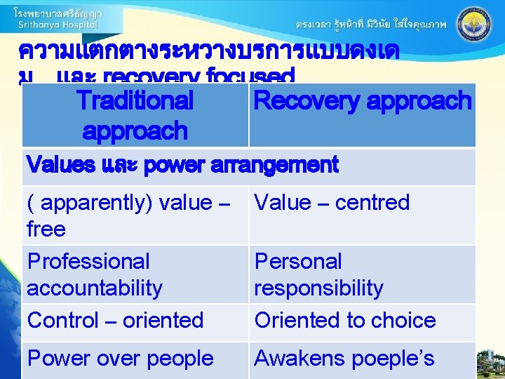 ความแตกตางระหวางบรการแบบดงเด ม และ recovery focused Traditional Recovery approach Values และ power arrangement ( apparently)