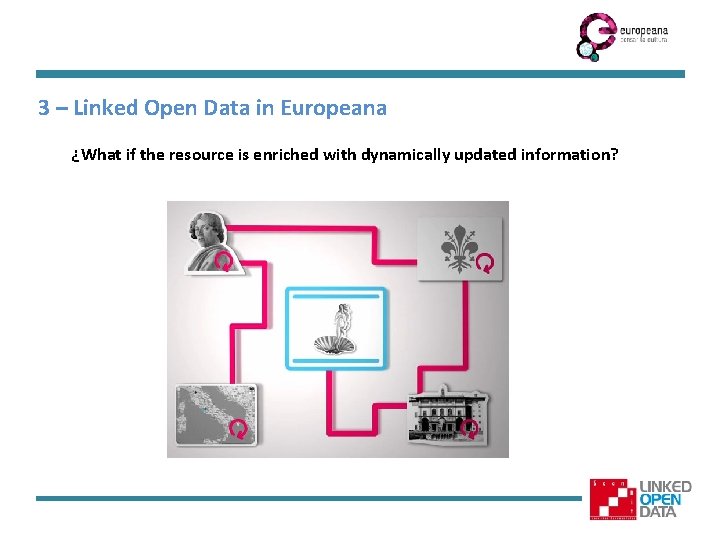 3 – Linked Open Data in Europeana ¿What if the resource is enriched with