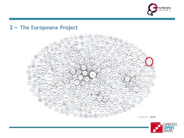 2 – The Europeana Project 