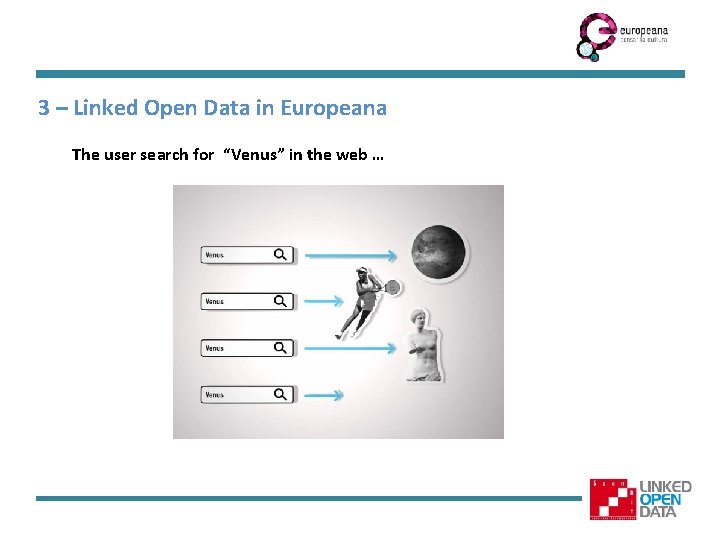 3 – Linked Open Data in Europeana The user search for “Venus” in the