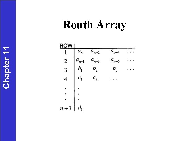 Chapter 11 Routh Array 