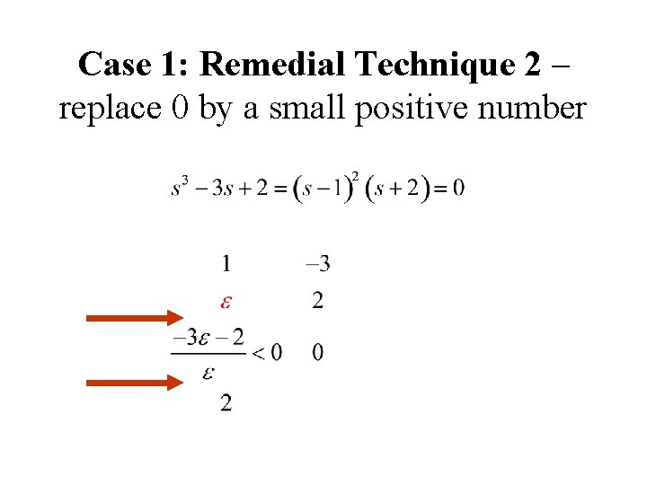 Case 1: Remedial Technique 2 – replace 0 by a small positive number 