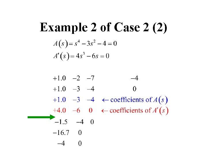 Example 2 of Case 2 (2) 