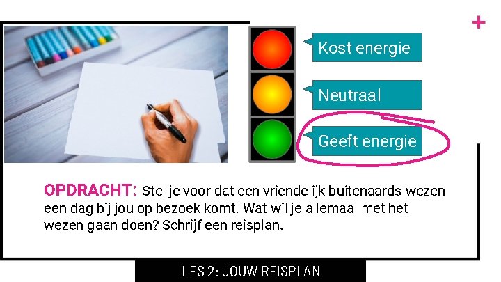 Kost energie Neutraal Geeft energie OPDRACHT: Stel je voor dat een vriendelijk buitenaards wezen