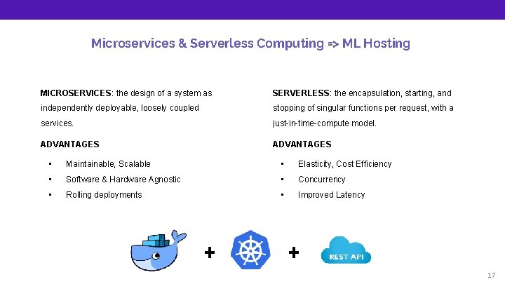 Microservices & Serverless Computing => ML Hosting MICROSERVICES: the design of a system as