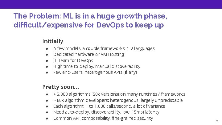 The Problem: ML is in a huge growth phase, difficult/expensive for Dev. Ops to