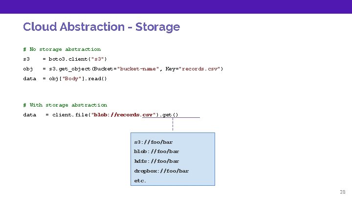 Cloud Abstraction - Storage # No storage abstraction s 3 = boto 3. client("s