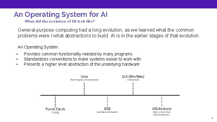 An Operating System for AI What did the evolution of OS look like? General-purpose