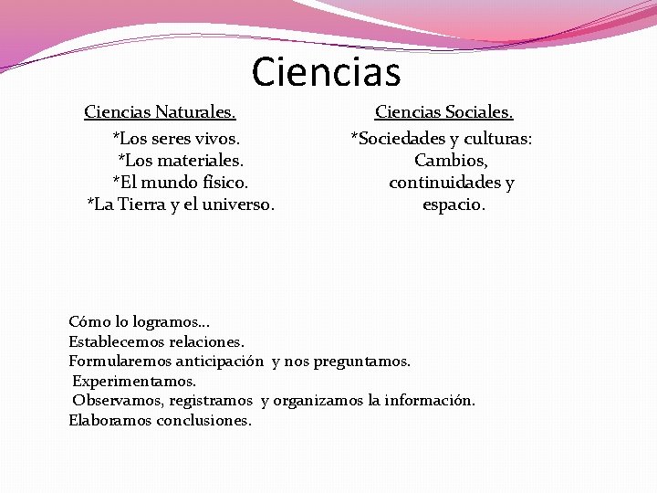 Ciencias Naturales. *Los seres vivos. *Los materiales. *El mundo físico. *La Tierra y el