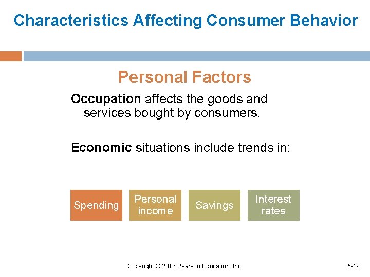 Characteristics Affecting Consumer Behavior Personal Factors Occupation affects the goods and services bought by