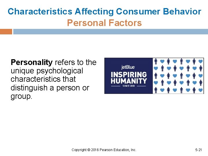 Characteristics Affecting Consumer Behavior Personal Factors Personality refers to the unique psychological characteristics that