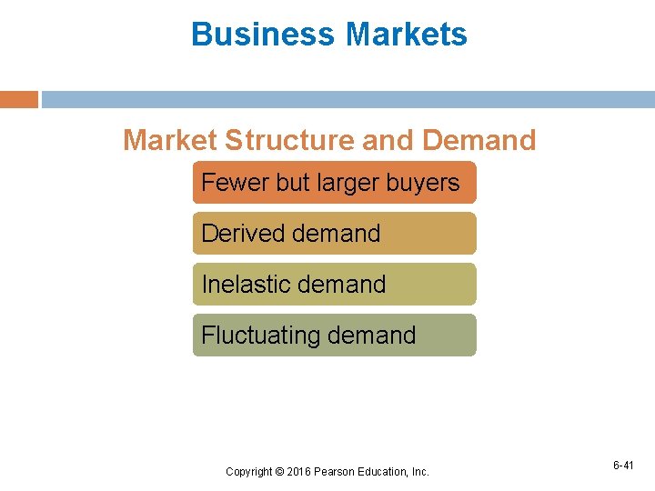 Business Market Structure and Demand Fewer but larger buyers Derived demand Inelastic demand Fluctuating