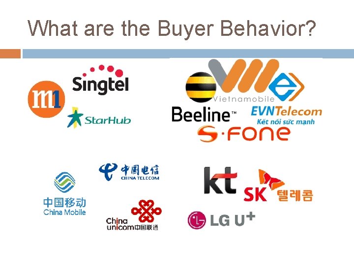 What are the Buyer Behavior? 