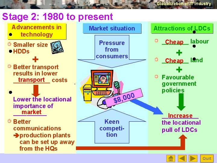 Globalization of IT Industry Stage 2: 1980 to present Advancements in technology Smaller size