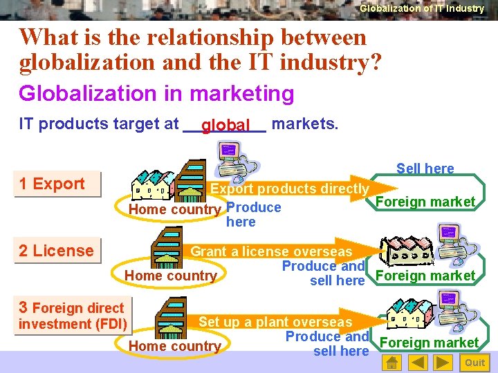 Globalization of IT Industry What is the relationship between globalization and the IT industry?