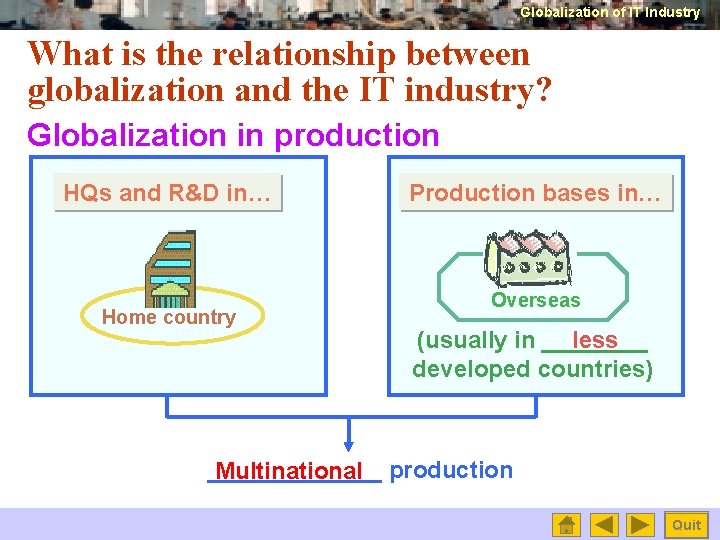 Globalization of IT Industry What is the relationship between globalization and the IT industry?