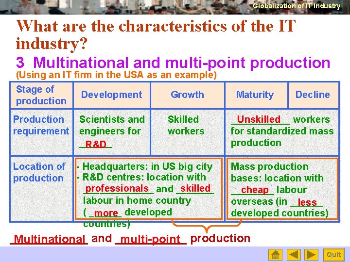 Globalization of IT Industry What are the characteristics of the IT industry? 3 Multinational