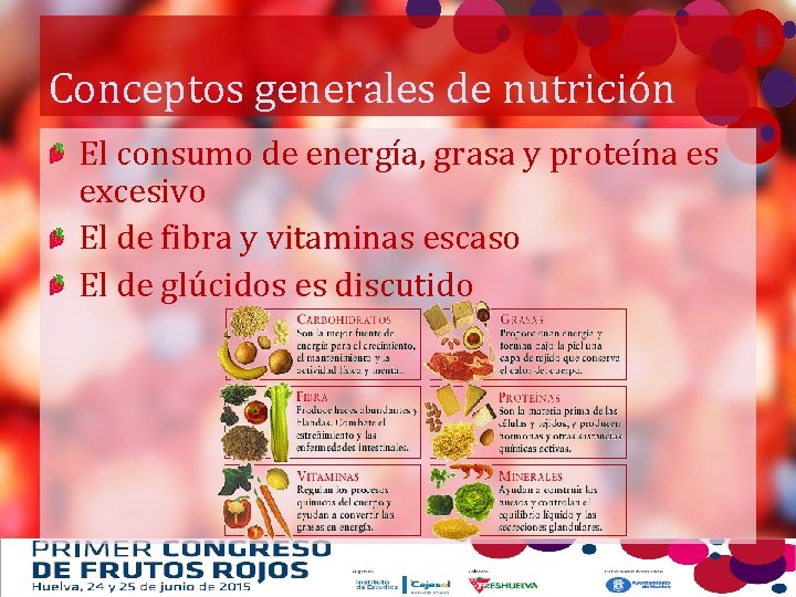 Conceptos generales de nutrición El consumo de energía, grasa y proteína es excesivo El