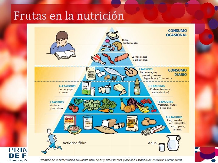 Frutas en la nutrición 