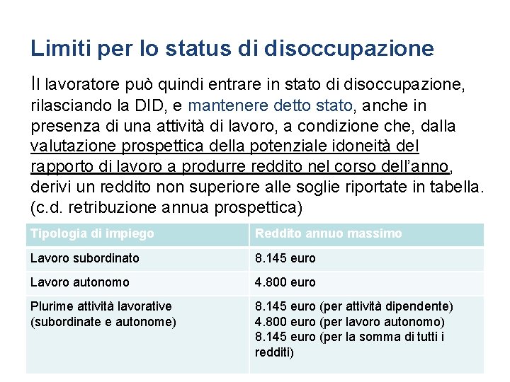 Limiti per lo status di disoccupazione Il lavoratore può quindi entrare in stato di