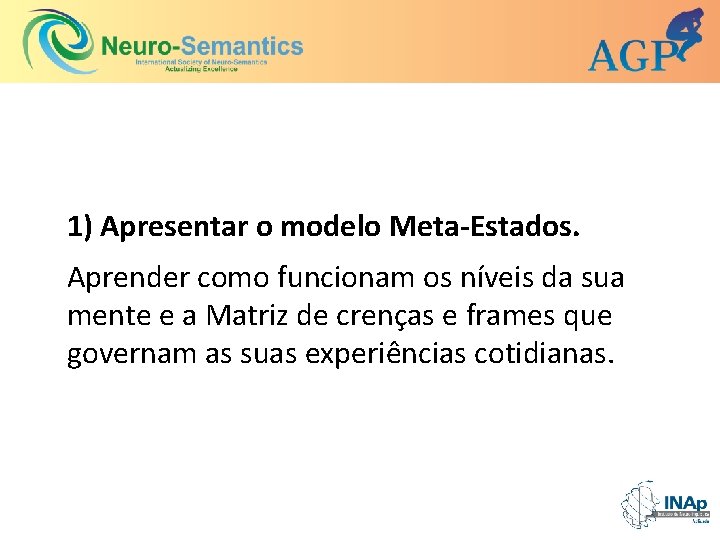 1) Apresentar o modelo Meta-Estados. Aprender como funcionam os níveis da sua mente e