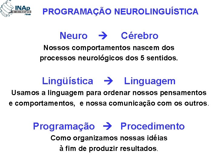 PROGRAMAÇÃO NEUROLINGUÍSTICA Neuro Cérebro Nossos comportamentos nascem dos processos neurológicos dos 5 sentidos. Lingüística