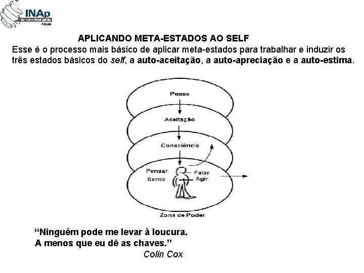 APLICANDO META-ESTADOS AO SELF Esse é o processo mais básico de aplicar meta-estados para