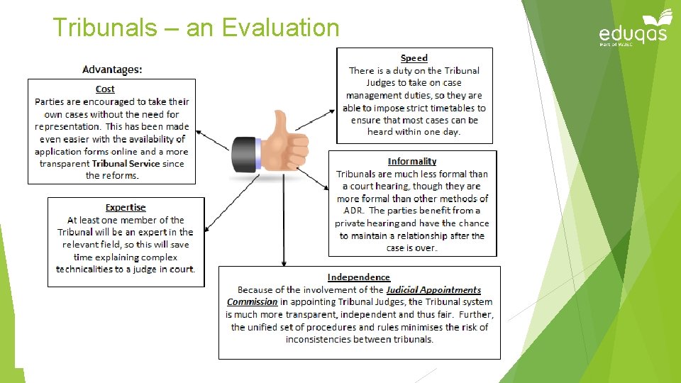 Tribunals – an Evaluation 