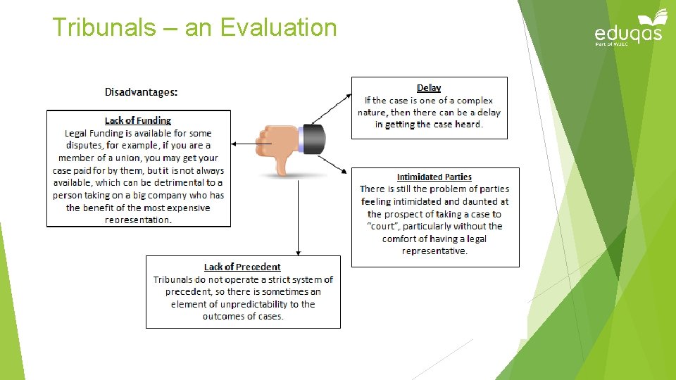 Tribunals – an Evaluation 