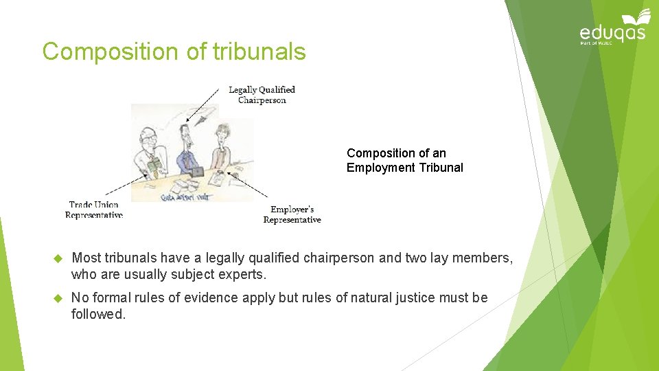 Composition of tribunals Composition of an Employment Tribunal Most tribunals have a legally qualified