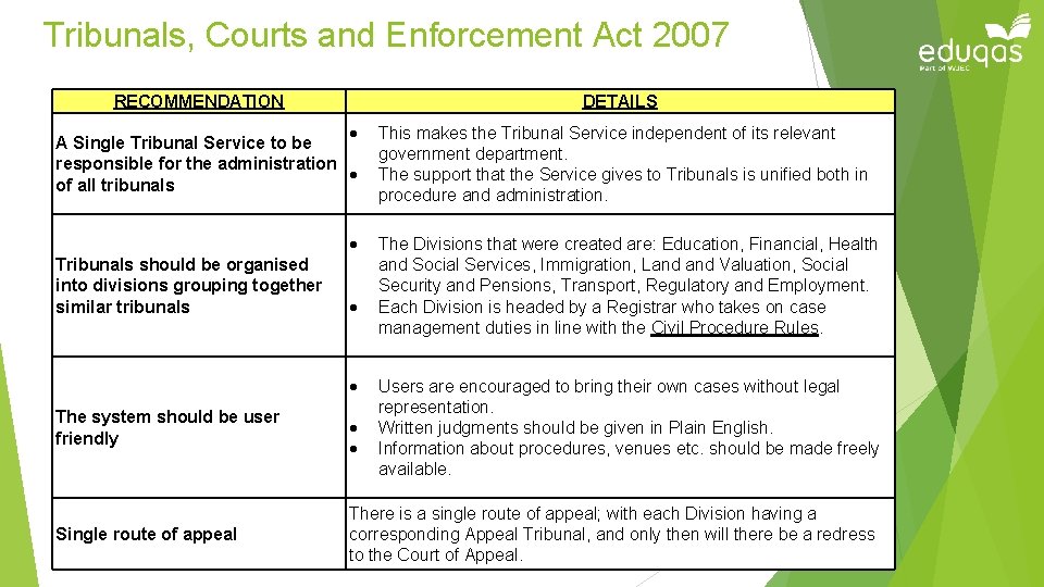 Tribunals, Courts and Enforcement Act 2007 RECOMMENDATION DETAILS A Single Tribunal Service to be