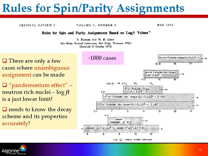 Rules for Spin/Parity Assignments q There are only a few cases where unambiguous assignment
