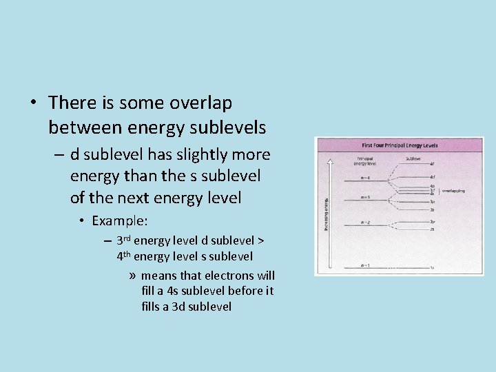 • There is some overlap between energy sublevels – d sublevel has slightly • There is some overlap between energy sublevels – d sublevel has slightly