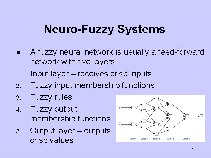 Neuro-Fuzzy Systems l 1. 2. 3. 4. 5. A fuzzy neural network is usually