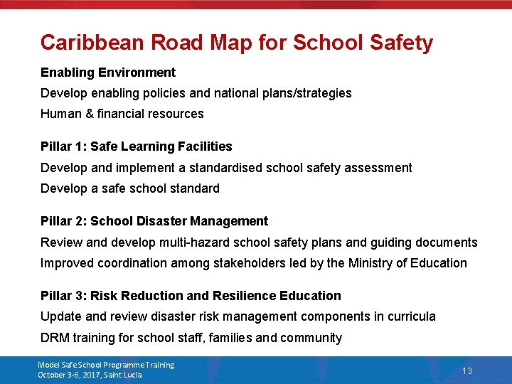 Caribbean Road Map for School Safety Enabling Environment Develop enabling policies and national plans/strategies