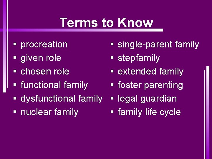Terms to Know § § § procreation given role chosen role functional family dysfunctional