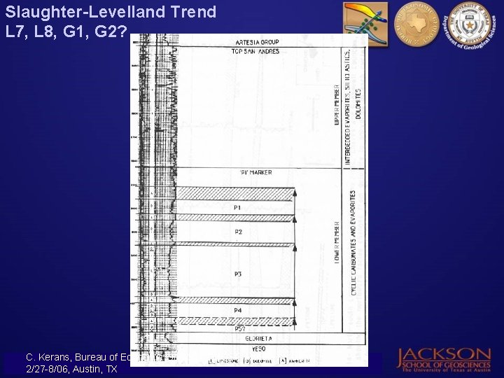 Slaughter-Levelland Trend L 7, L 8, G 1, G 2? C. Kerans, Bureau of