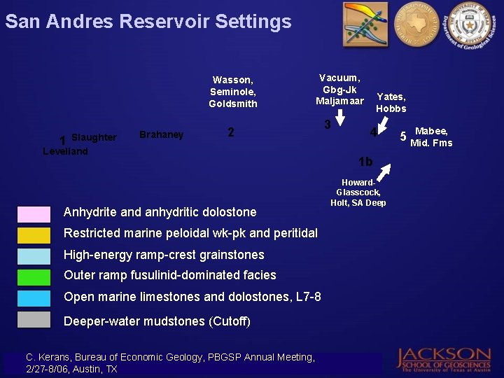 San Andres Reservoir Settings Wasson, Seminole, Goldsmith Slaughter Levelland 1 Brahaney Vacuum, Gbg-Jk Maljamaar
