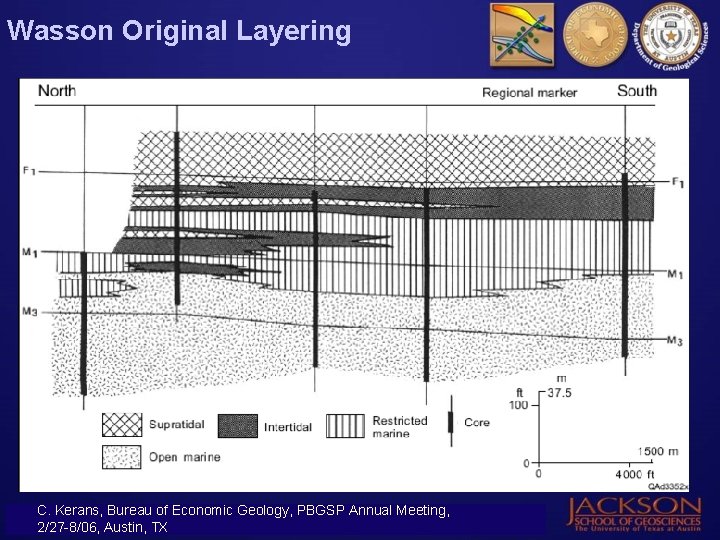 Wasson Original Layering C. Kerans, Bureau of Economic Geology, PBGSP Annual Meeting, 2/27 -8/06,