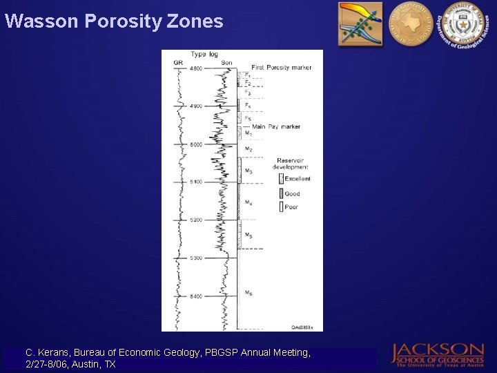 Wasson Porosity Zones C. Kerans, Bureau of Economic Geology, PBGSP Annual Meeting, 2/27 -8/06,