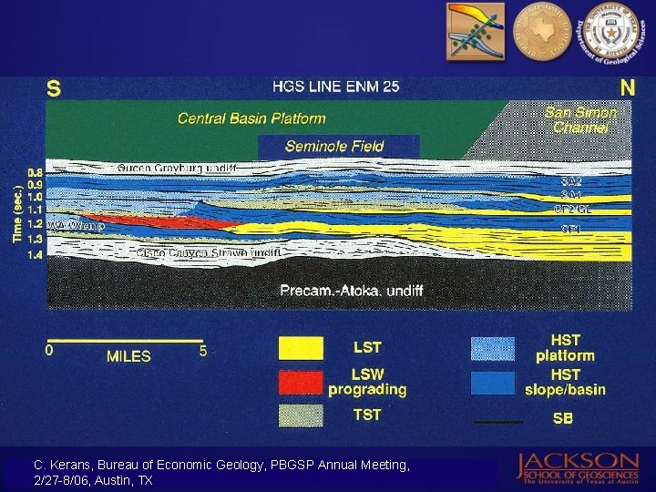 C. Kerans, Bureau of Economic Geology, PBGSP Annual Meeting, 2/27 -8/06, Austin, TX 