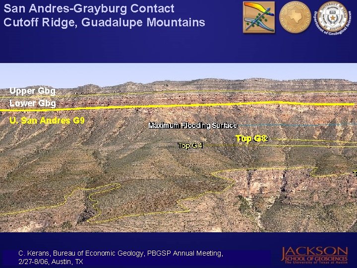 San Andres-Grayburg Contact Cutoff Ridge, Guadalupe Mountains Upper Gbg Lower Gbg U. San Andres