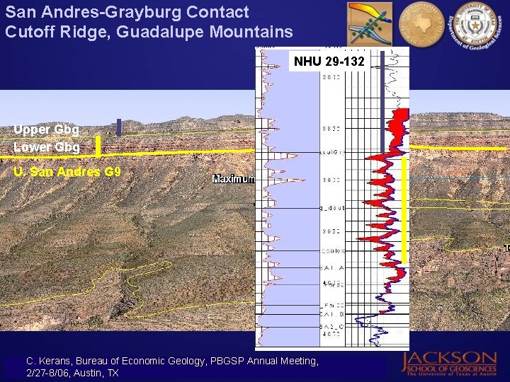 San Andres-Grayburg Contact Cutoff Ridge, Guadalupe Mountains NHU 29 -132 Upper Gbg Lower Gbg