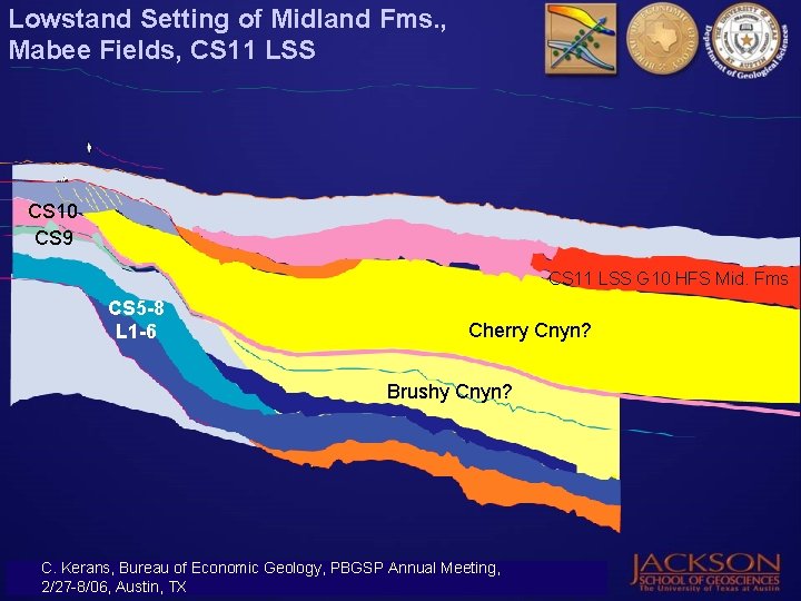 Lowstand Setting of Midland Fms. , Mabee Fields, CS 11 LSS CS 10 CS